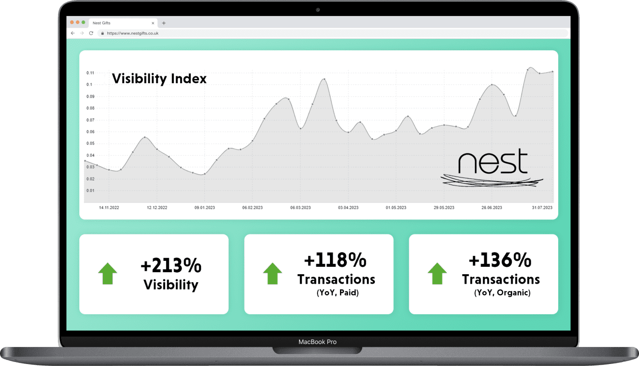 visibility index on laptop
