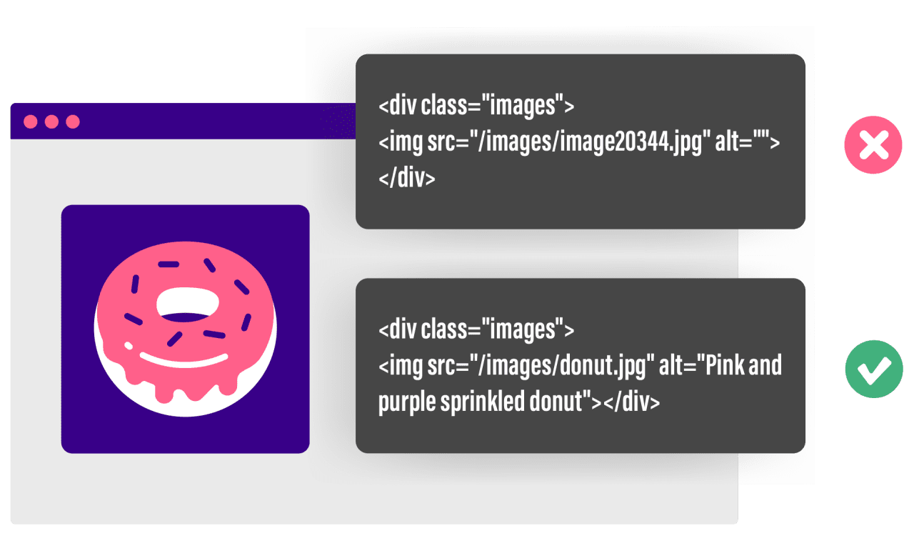 An example of good and bad alt text where the image is a donut with purple and pink sprinkles