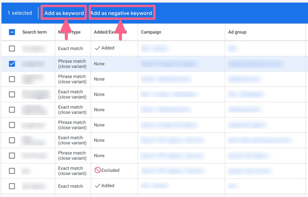 Screenshot of the Search terms report in Google Ads showing how to add keywords to campaigns or negative keywords lists