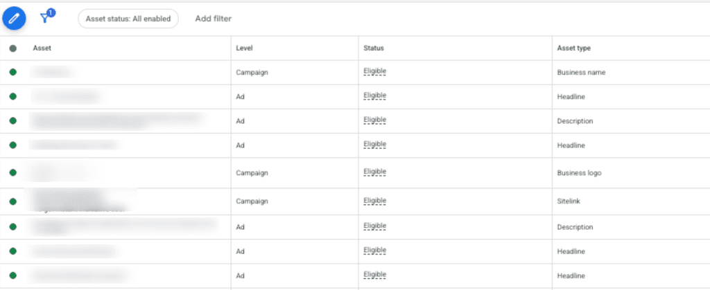 Screenshot of the View asset details report in Google Ads