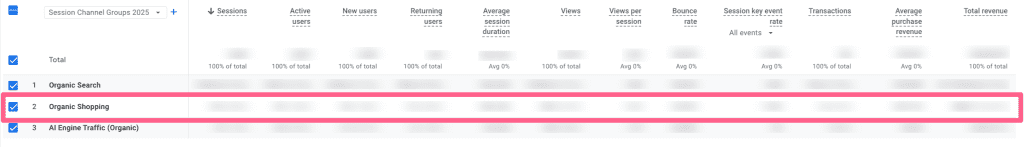 Screenshot of the traffic acquisition report in GA4 showing organic search, organic shopping and organic AI traffic data